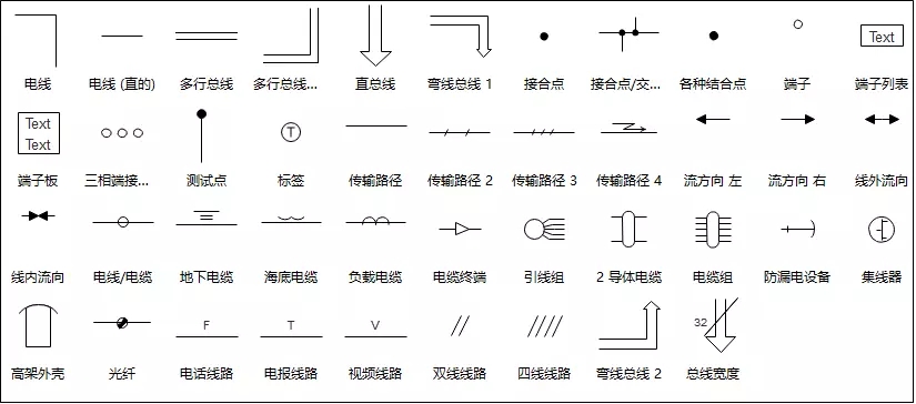 电路图符号及电路图元件符号大全