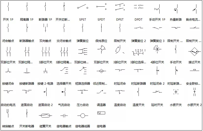 电路图符号及电路图元件符号大全