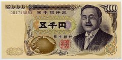 日元符号是什么？怎么和人民币符号区分